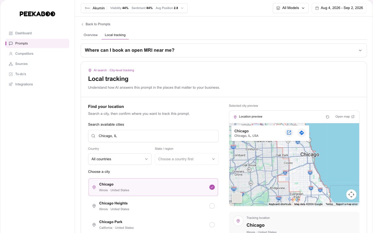 Local tracking — illustrative Peekaboo product example