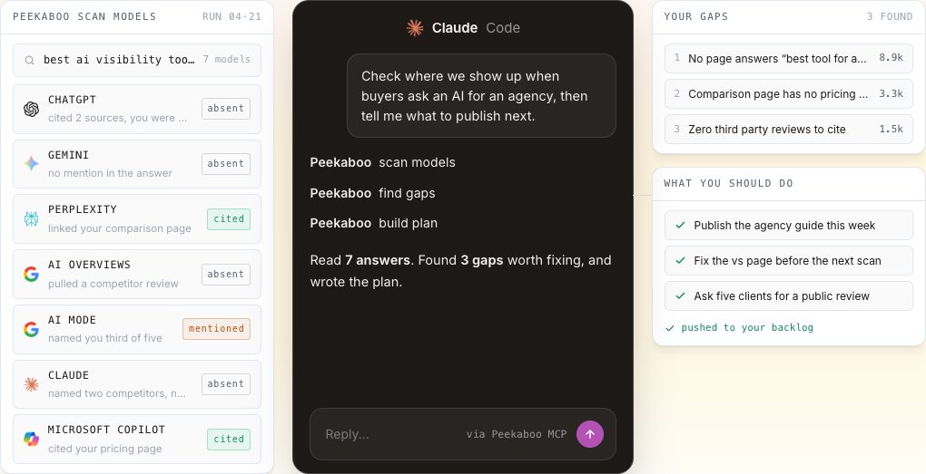 MCP integration — illustrative Peekaboo product example