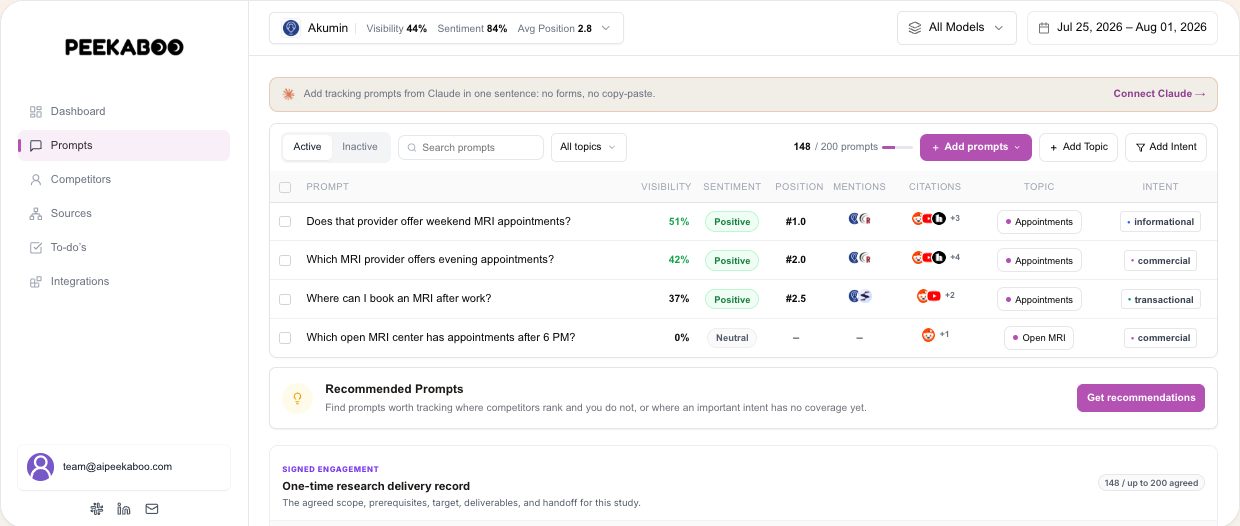 One-time visibility audit — illustrative Peekaboo product example