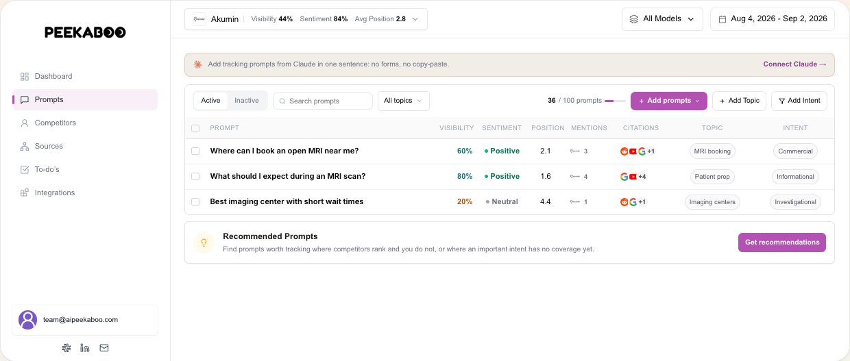 Prompt research — illustrative Peekaboo product example