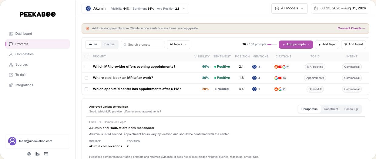 Query fan-out — illustrative Peekaboo product example