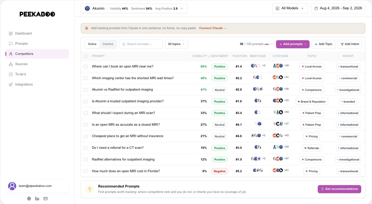 Tags — illustrative Peekaboo product example
